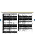 Предварительный просмотр 19 страницы Rautz SP-702AU Service Manual