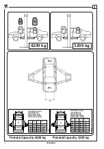 Preview for 12 page of rav 370.32 K/T Translation Of The Original Instructions