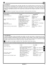 Preview for 53 page of rav 370.32 K/T Translation Of The Original Instructions