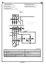 Preview for 58 page of rav 370.32 K/T Translation Of The Original Instructions