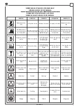 Предварительный просмотр 3 страницы rav KPS305C2-C3 Original Instructions Manual