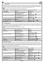 Предварительный просмотр 44 страницы rav KPS305C2-C3 Original Instructions Manual