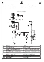 Предварительный просмотр 50 страницы rav KPS305C2-C3 Original Instructions Manual