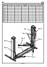 Предварительный просмотр 52 страницы rav KPS305C2-C3 Original Instructions Manual