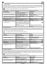 Preview for 40 page of rav KPX337WKPS Manual