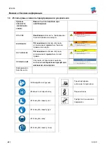 Preview for 207 page of rav KTE100 Manual