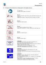 Preview for 212 page of rav KTE100 Manual