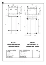 Preview for 16 page of rav RAV430 Translation Of The Original Instructions