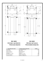 Preview for 17 page of rav RAV430 Translation Of The Original Instructions