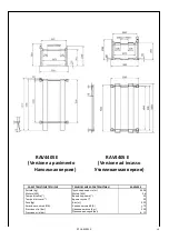 Preview for 19 page of rav RAV430 Translation Of The Original Instructions