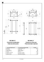 Preview for 20 page of rav RAV430 Translation Of The Original Instructions