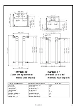 Preview for 21 page of rav RAV430 Translation Of The Original Instructions