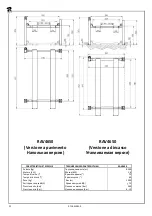 Preview for 22 page of rav RAV430 Translation Of The Original Instructions