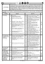 Preview for 60 page of rav RAV4406 DC Manual