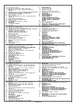 Предварительный просмотр 5 страницы rav RAV516NL Manual