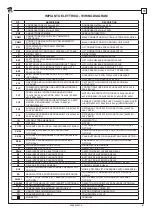 Preview for 87 page of rav RAV6351 LP Manual