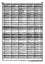 Preview for 4 page of rav RAV640.2 ISI SWA VW Manual