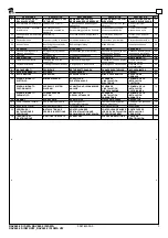 Preview for 5 page of rav RAV640.2 ISI SWA VW Manual