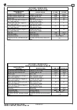 Preview for 17 page of rav RAV640.2 ISI SWA VW Manual