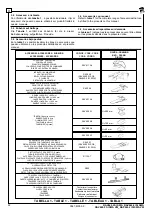 Preview for 22 page of rav RAV640.2 ISI SWA VW Manual