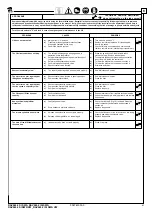 Preview for 61 page of rav RAV640.2 ISI SWA VW Manual