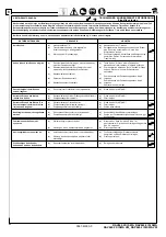 Preview for 62 page of rav RAV640.2 ISI SWA VW Manual