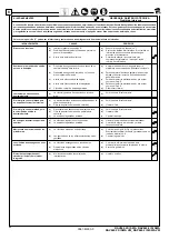 Preview for 64 page of rav RAV640.2 ISI SWA VW Manual