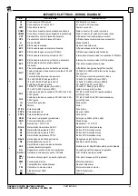 Preview for 69 page of rav RAV640.2 ISI SWA VW Manual