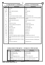 Preview for 71 page of rav RAV640.2 ISI SWA VW Manual