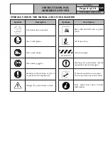 Preview for 4 page of Ravaglioli G1000A99NP Instruction Manual