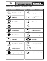 Preview for 4 page of Ravaglioli G1150.30MAGICIT Instruction Manual