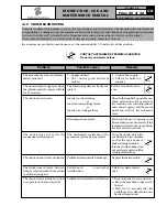 Preview for 26 page of Ravaglioli G1150.30MAGICIT Instruction Manual