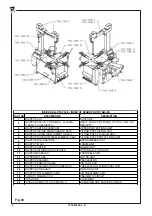 Preview for 150 page of Ravaglioli G7645 Series Instruction Manual