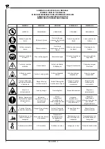 Preview for 2 page of Ravaglioli KP 111 Manual