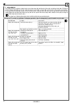 Предварительный просмотр 66 страницы Ravaglioli KP440 E Translation Of The Original Instructions