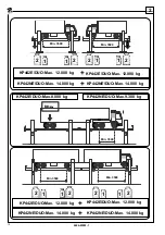 Предварительный просмотр 12 страницы Ravaglioli KP442 E DUO Manual