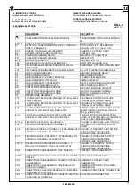 Предварительный просмотр 73 страницы Ravaglioli KP442 E DUO Manual