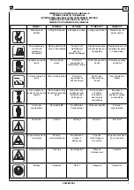 Предварительный просмотр 3 страницы Ravaglioli KPH 370.32 Translation Of The Original Instructions