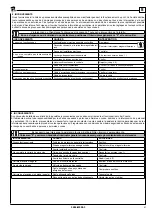 Предварительный просмотр 51 страницы Ravaglioli KPH 370.32 Translation Of The Original Instructions