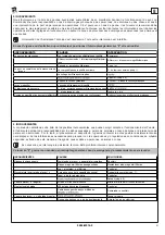 Предварительный просмотр 51 страницы Ravaglioli KPH 370.32R VS1221 Translation Of The Original Instructions