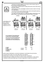 Предварительный просмотр 32 страницы Ravaglioli KPN235WEK Manual