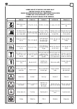 Предварительный просмотр 3 страницы Ravaglioli KPN345WE Translation Of The Original Instructions