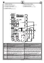 Предварительный просмотр 47 страницы Ravaglioli KPN345WE Translation Of The Original Instructions