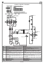 Предварительный просмотр 44 страницы Ravaglioli KPS234HE Original Instructions Manual