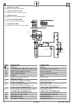 Preview for 46 page of Ravaglioli KPS305C2 Manual