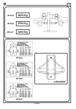 Предварительный просмотр 10 страницы Ravaglioli KPS324 C2 Manual