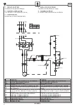 Предварительный просмотр 44 страницы Ravaglioli KPS324 C2 Manual