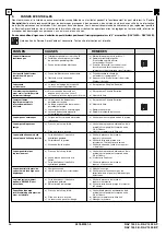 Предварительный просмотр 46 страницы Ravaglioli RAV 1400 A Manual