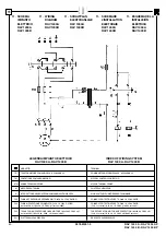 Предварительный просмотр 50 страницы Ravaglioli RAV 1400 A Manual