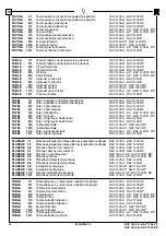 Предварительный просмотр 54 страницы Ravaglioli RAV 1400 A Manual